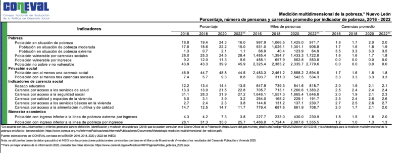 Captura de pantalla 2024 10 29 a las 2.03.12 p.m 1